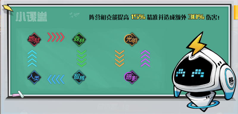 冒险传奇0.1折天天6480版