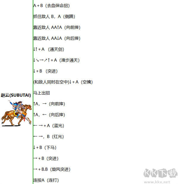 街机三国志2