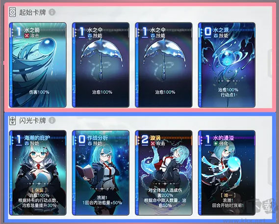 卡厄思梦境国际服