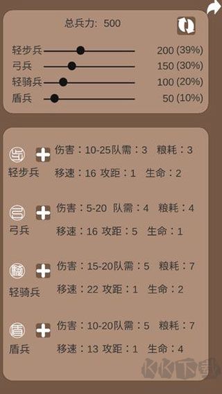 再世扶苏