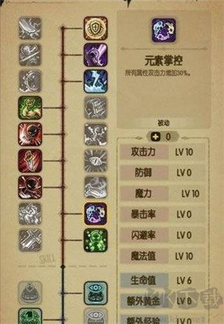 贪婪洞窟九游版