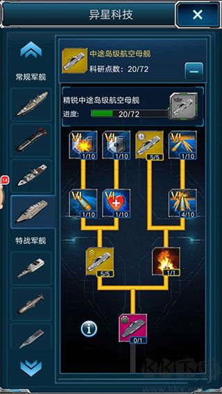 超级舰队