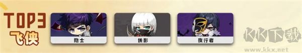 冒险岛枫之传说(附兑换码)