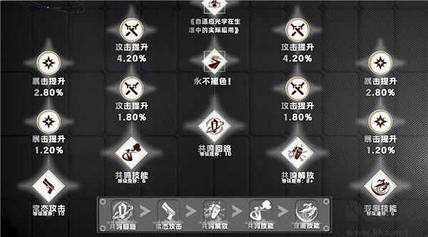 鸣潮(附兑换码)