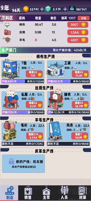 时尚帝国崛起