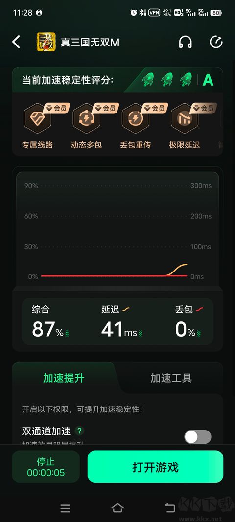 真三国无双M手游