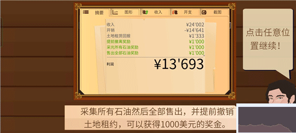 Turmoil石油骚动