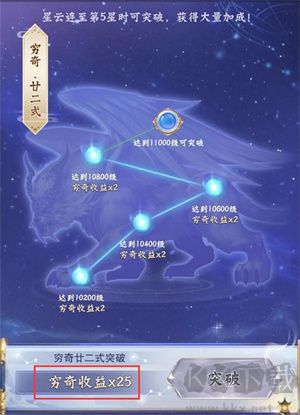 神兽养成记