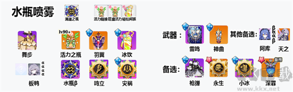 崩坏学园2