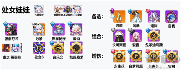 崩坏学园2