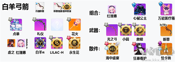 崩坏学园2