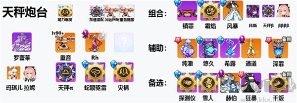 崩坏学园2