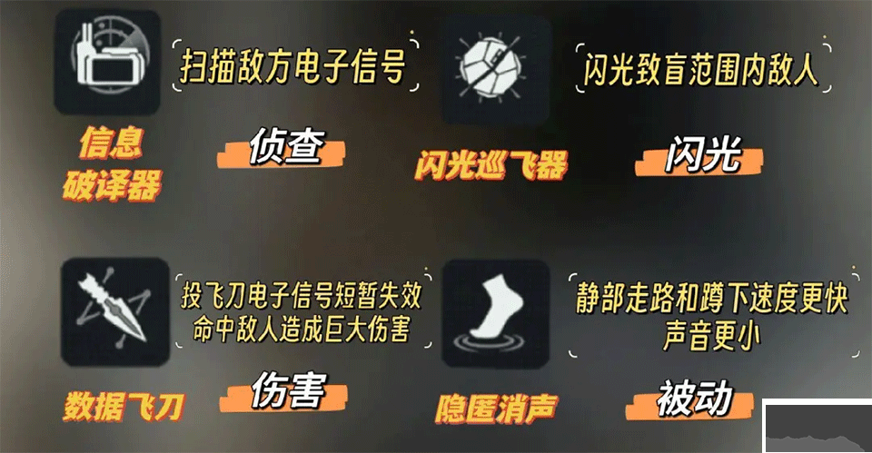 三角洲行动手机版