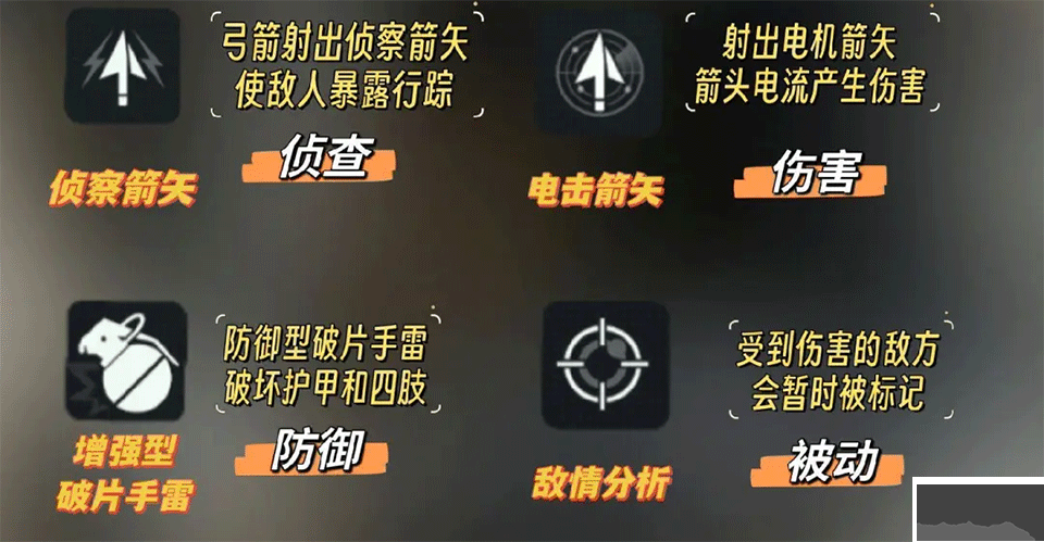 三角洲行动手机版