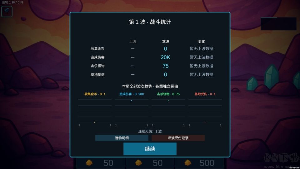 前哨站4