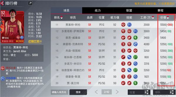 NBA篮球世界九游版
