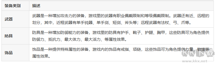 神泣:纷争