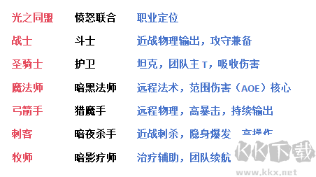 神泣:纷争