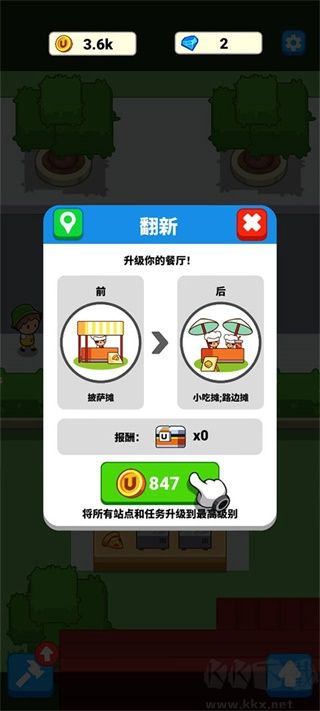 美食狂热餐厅大亨最新版
