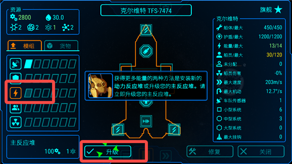 天际舰队