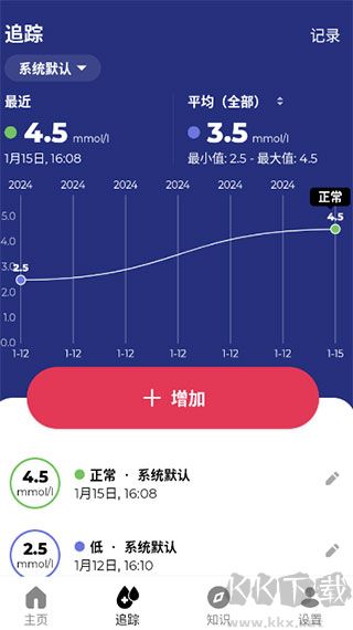 血糖小管家官方版
