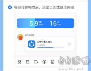 茄子快传(SHAREit)