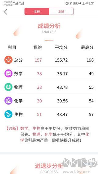 七天学堂查成绩