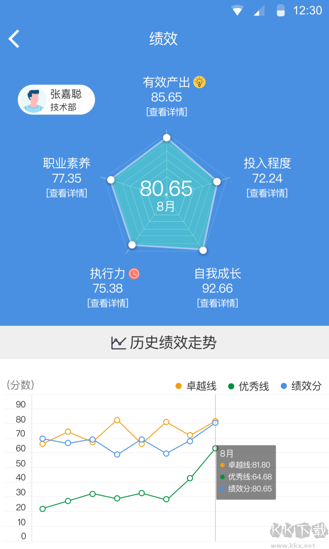 大管加app最新版