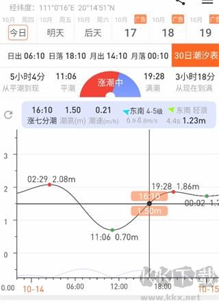 潮汐日历app安卓版