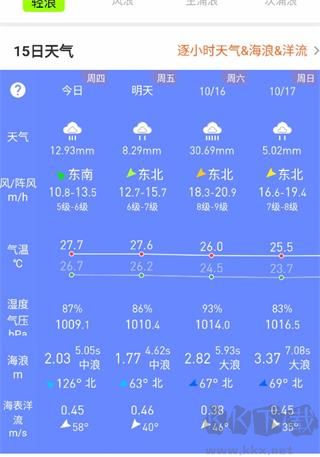潮汐日历app安卓版