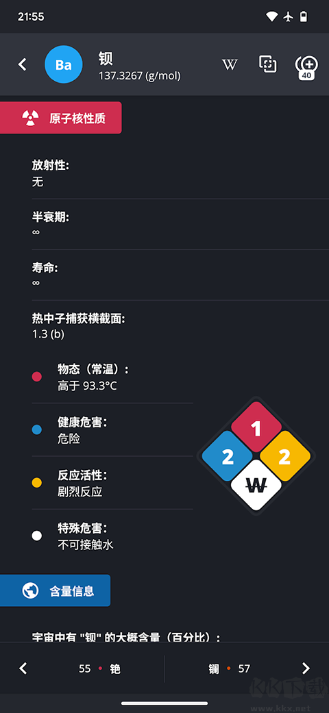 Periodic Tabl(元素周期表)