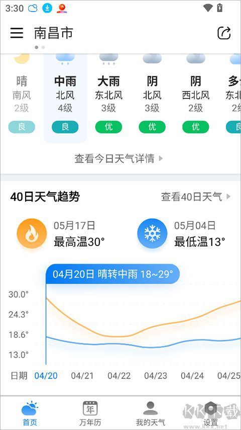 准雨天气