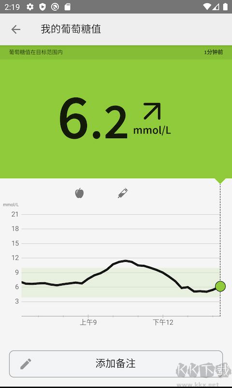 雅培瞬感血糖仪