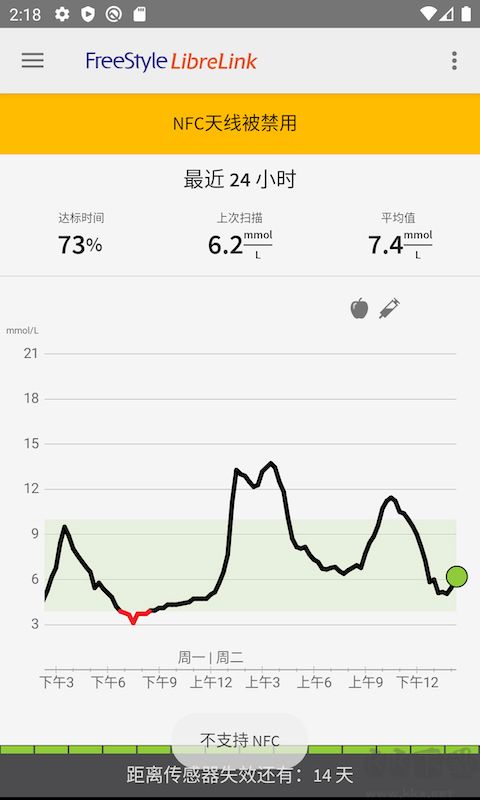 雅培瞬感血糖仪