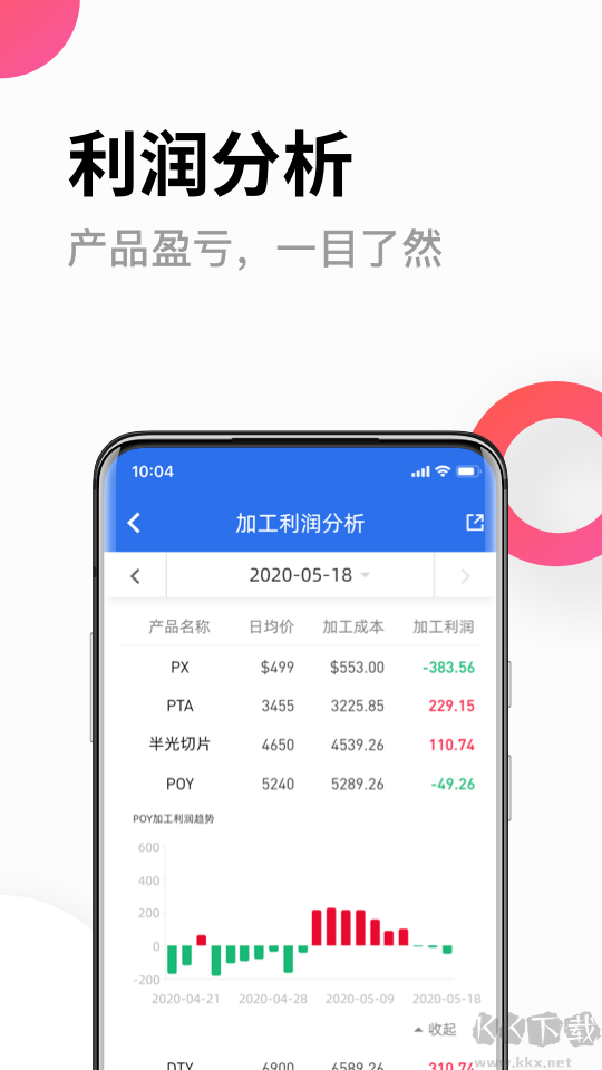 化纤邦app手机版