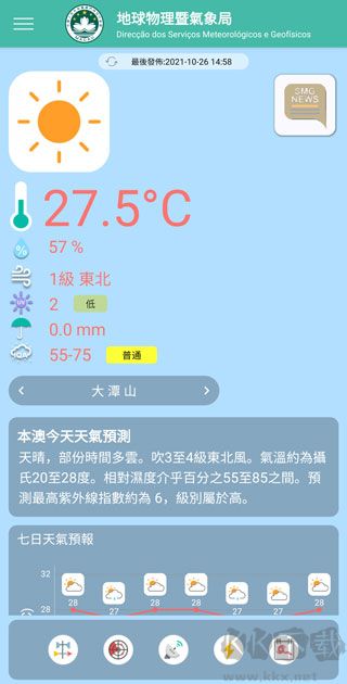 澳門天氣