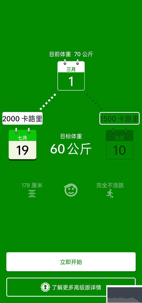Fatsecret卡路里计算器
