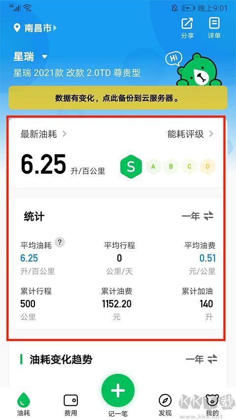 小熊油耗