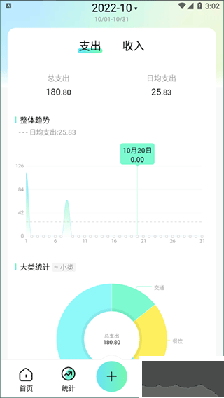 点点记账app