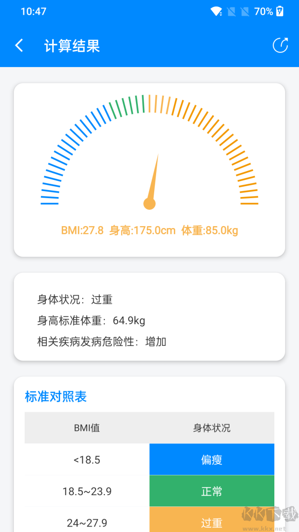 BMI计算器