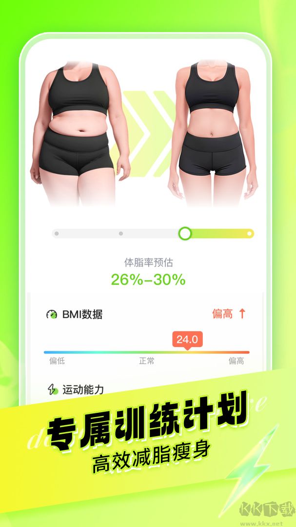 热汗舞蹈