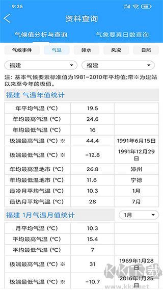 知天气官方版