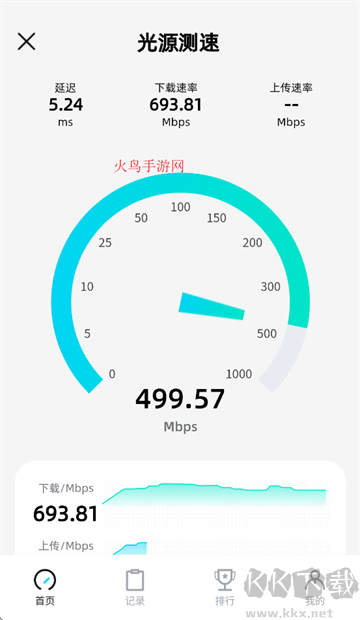 光源测速