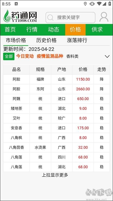 药通网app完整版