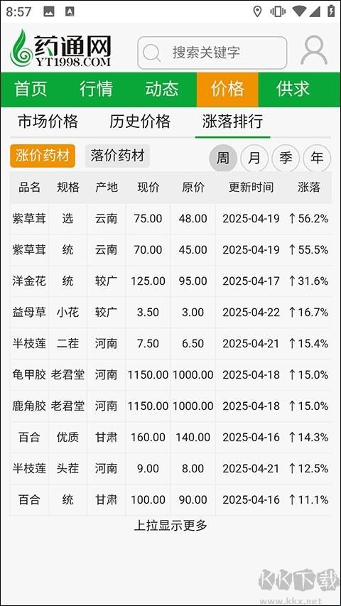 药通网app完整版