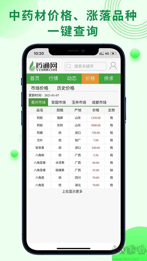 药通网app完整版