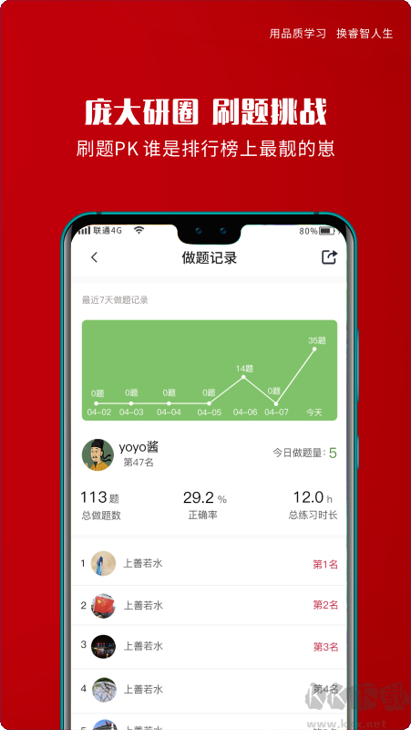 品睿MBA最新版