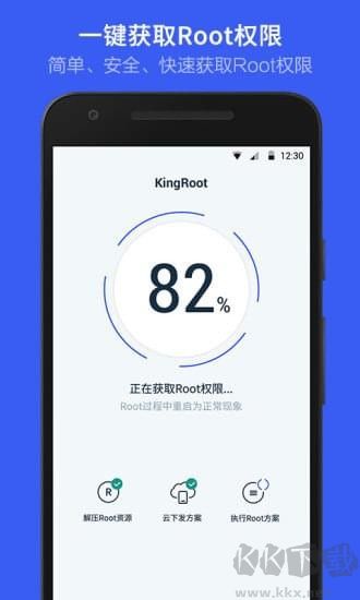 Z4ROOT旧版版