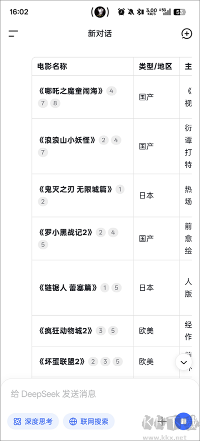 DeepSeek最新版