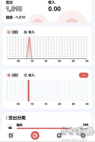 小象记账app免费版